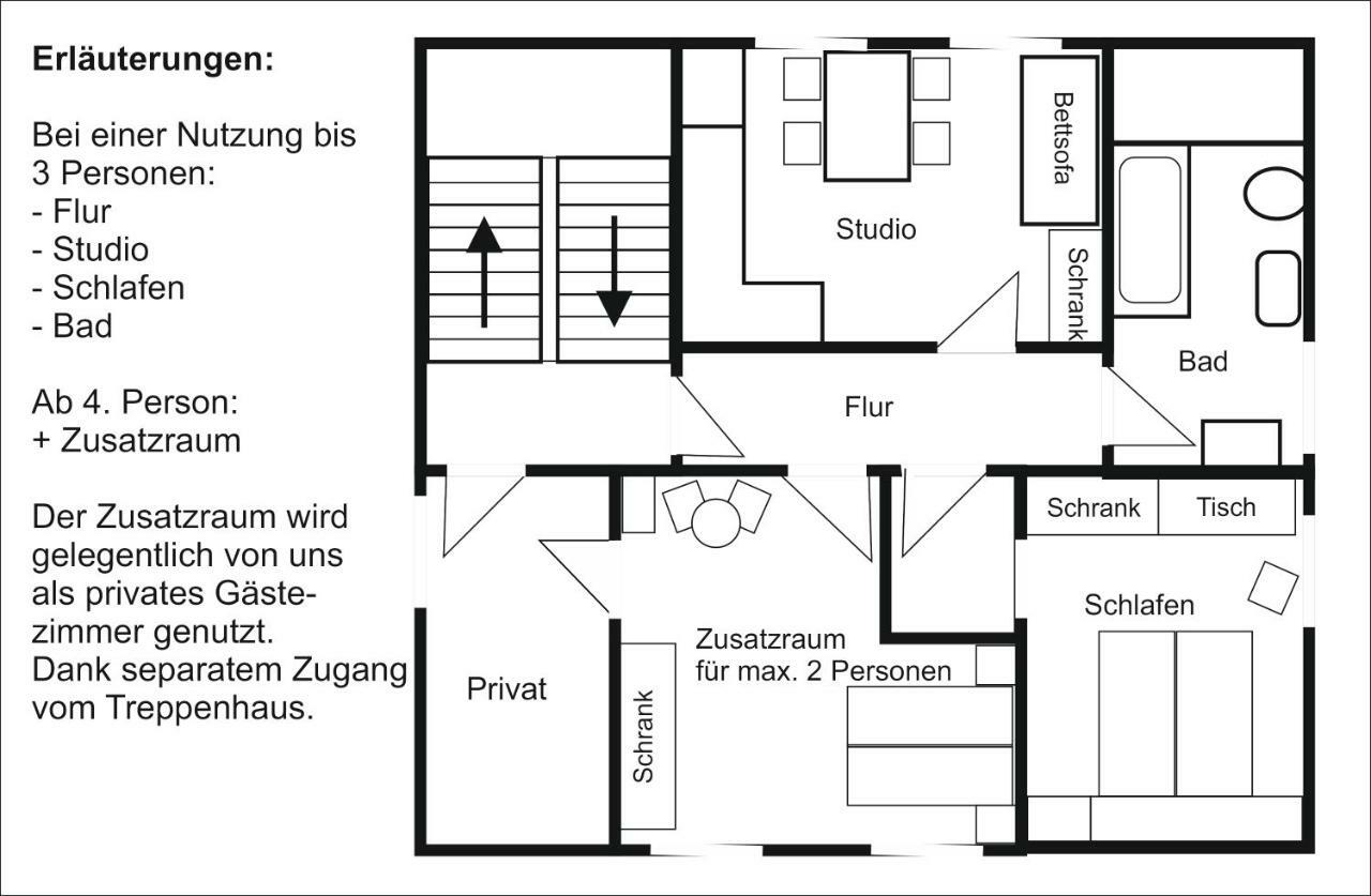 Ferienwohnungen Im Furstenland Gossau  Extérieur photo